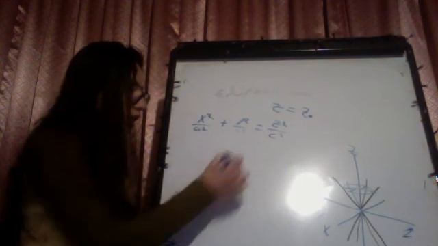 Elliptic cone