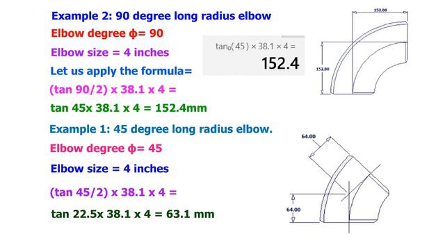 Pipe elbow center calculation formula for Fitters and Fabricators