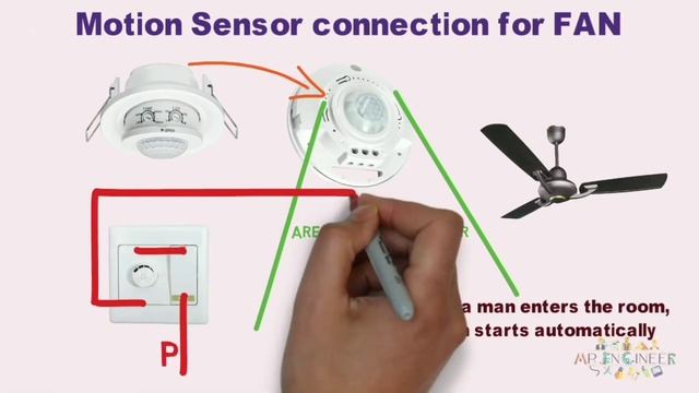 Motion Sensor For Fan | Automatic Fan On/Off Sensor