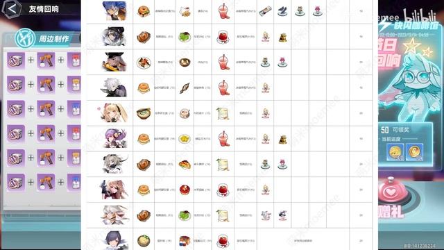New Cafe Event 3.5 CN [Tower of Fantasy]