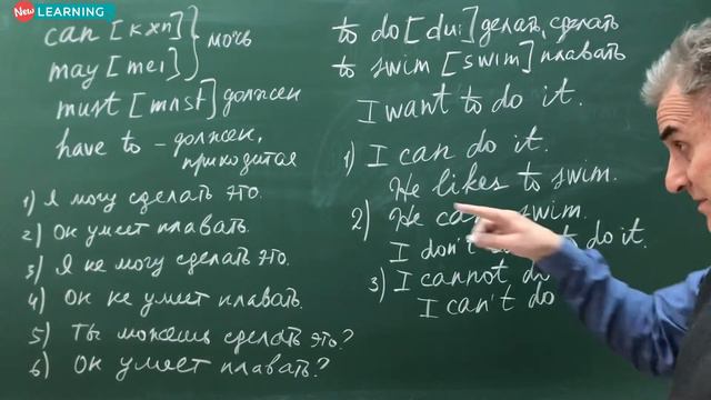 7.1. Модальні дієслова can, may / Модальные глаголы can, may