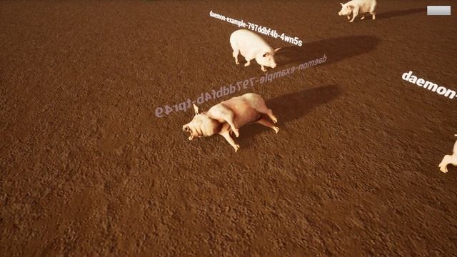 Animal powered Kubernetes monitoring