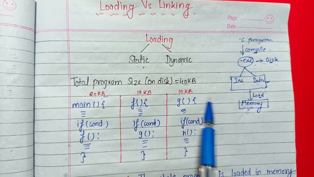 6.3 || Loding || Static Loading || Dynamic Loading || Memory Management #operatingsystem #memory
