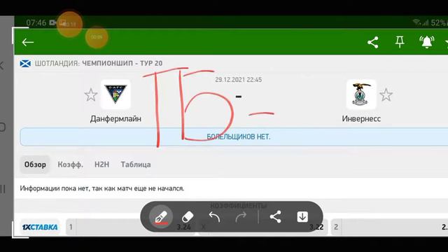 ПЕРЕНОС. Данферлайн - Инвернесс. Шотландия Чемпионшип. 29.12.2021. ПРОГНОЗ