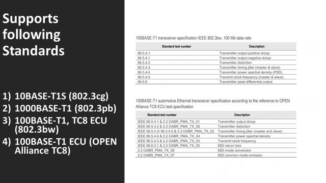 Introducing Keysights AE6910T Auto Ethernet Tx Compliance software