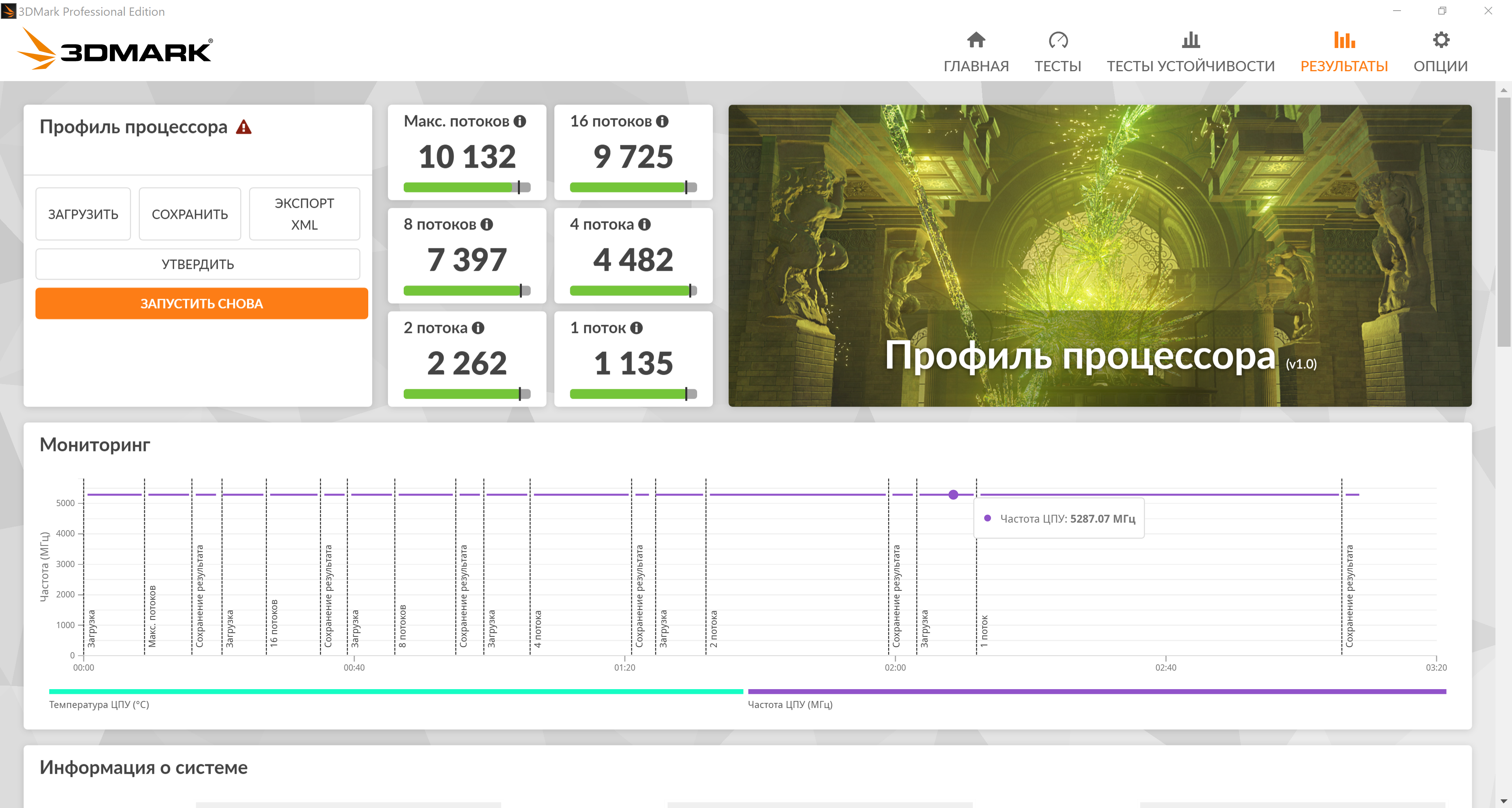 3DMark Workload Intel UHD Graphics 770