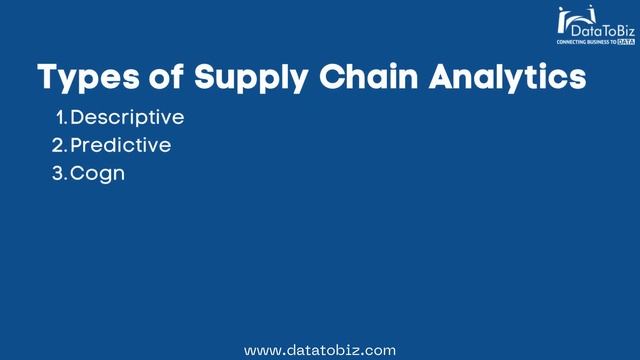 Power BI in Supply Chain Management