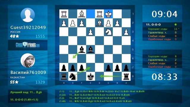 Анализ шахматной партии: Guest39212049 - Василий761009, 0-1 (по ChessFriends.com)
