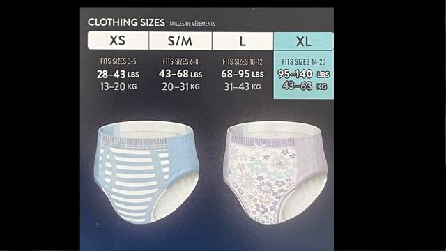 NEW Size GOODNITES Things You Should Know Before Purchasing  (2021)| GOODNITES NEW SIZE EXPLAINED!