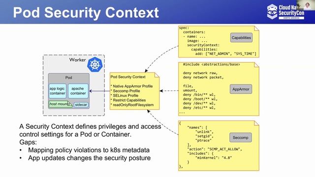 Pod Protection Masterclass @CloudNativeSecurityCon Exclusive