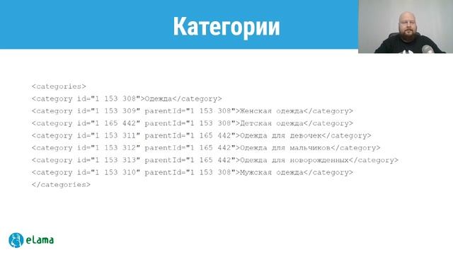 eLama: Как автоматизировать создание и обновление рекламных кампаний для интернет-магазина от 18.12