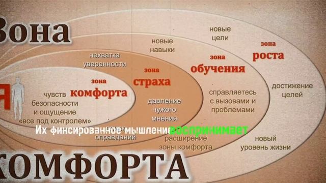 Смени прошивку в своей голове.Позитивное мышление.