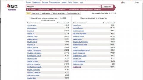 Для Татьяны - контекстная реклама яндекс директ по общим запросам