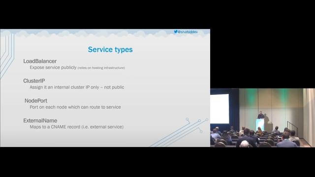 Kubernetes, Azure and .NET - What's it all about? - Shahid Iqbal
