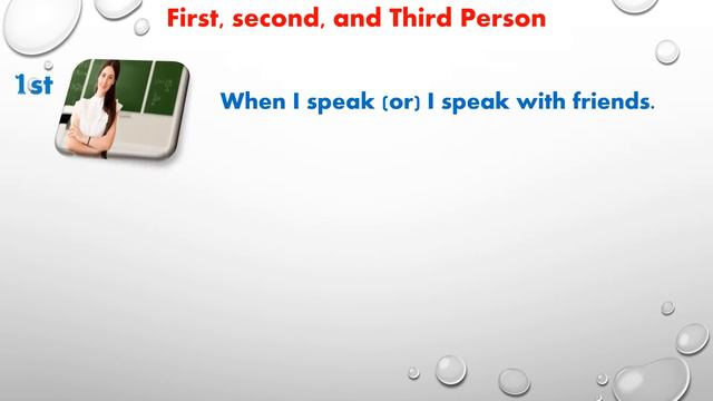 Direct and Indirect speech - Rules