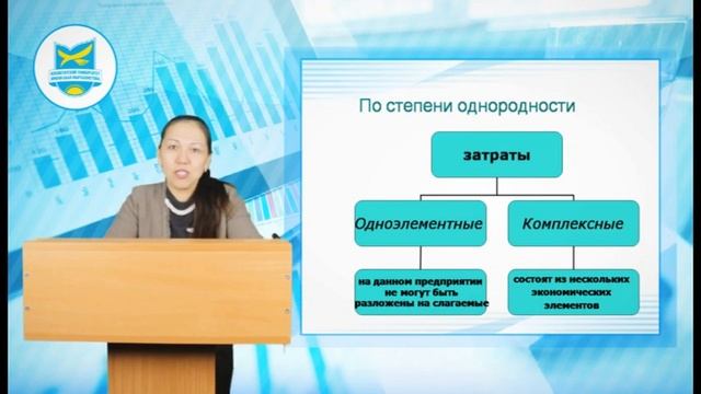 Дисциплина: Управленческий учет, видеолекция 1