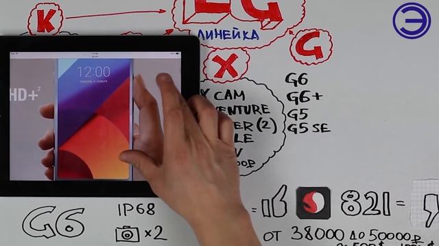 LG ЗАЧЕМ ВЫ НУЖНЫ ???
