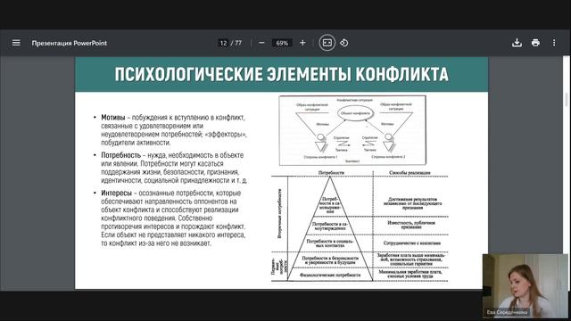 Управление конфликтами (Ева Борисовна Середёнкина)