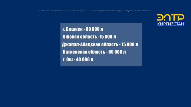 РАСПРЕДЕЛЕНИЕ РАСТИТЕЛЬНОГО МАСЛА И САХАРА ПО РЕГИОНАМ