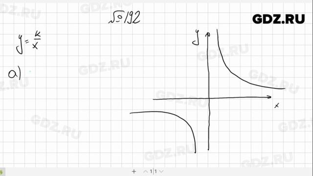 № 192- Алгебра 8 класс Макарычев