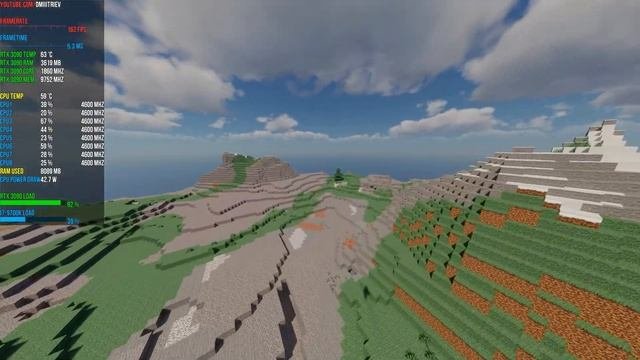 Minecraft Chocapic 13 V9 Beta 2 RTX 3090 4K Gameplay