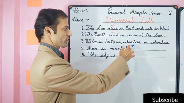 Present Simple Tense/Common error/English speaking /Simple Present Tense