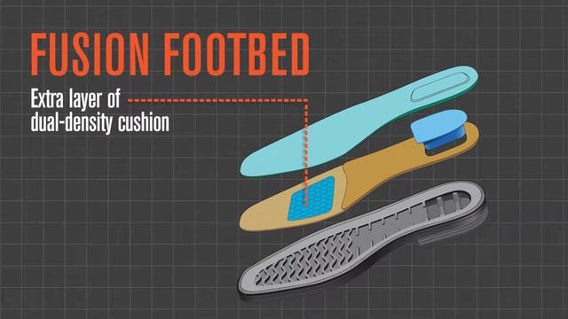 Dockers® Comfort Zone