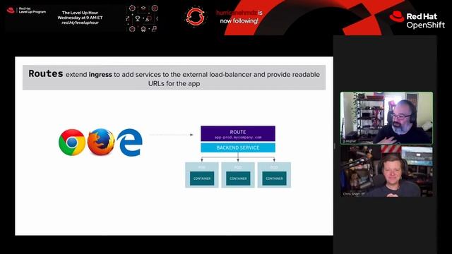 COBOL on Kubernetes and OpenShift