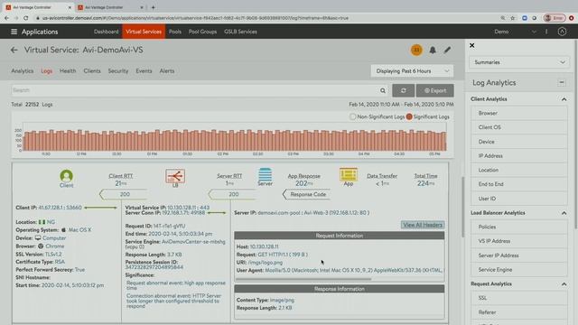Demo: VMware NSX Advanced Load Balancer (Formerly Avi Networks)
