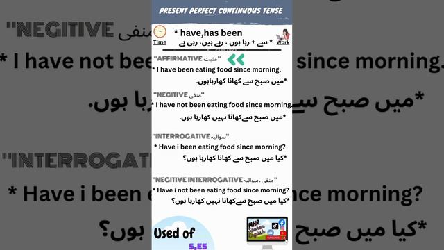 present perfect continuous Tense short video 4//MHR Spoken English