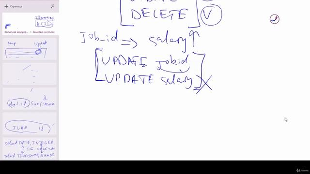 Принципы ACID / SQL для начинающих с нуля до сертификата Oracle