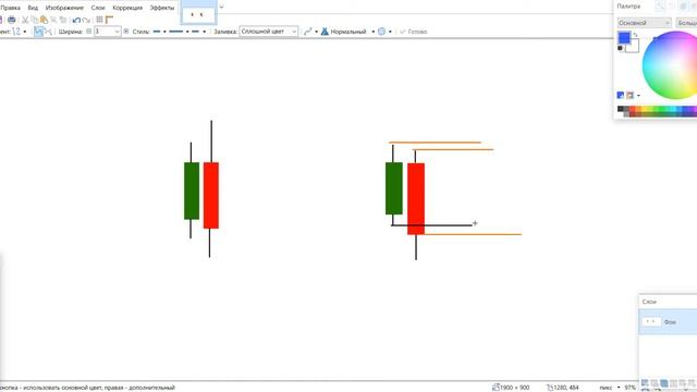 PPR - САМЫЙ СИЛЬНЫЙ ПАТТЕРН PRICE ACTION
