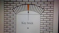Arch Terms (video 1 of 11)