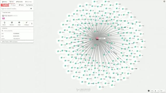 Applying graph visualisation to cyber-security analysis