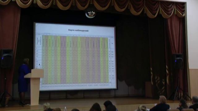 Преподаватель года 2017. Мешкова Т.С.