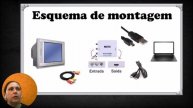 Como conectar Tv Pendrive ao netbook.