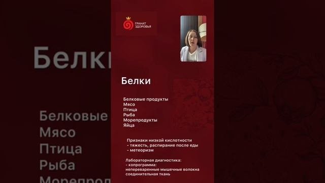 Белки: значение проблемы усвоения решения