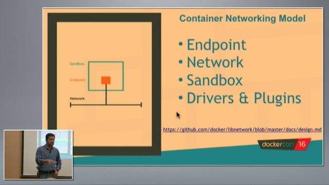 Docker Networking Fabric with Madhu Venugopal
