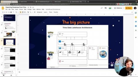Running Great Expectations on a Trino Data Lakehouse Tutorial