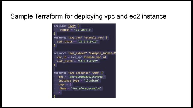 Deploying EKS with Terraform