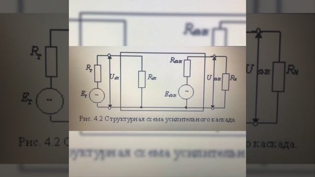 Структурная схема усилителя