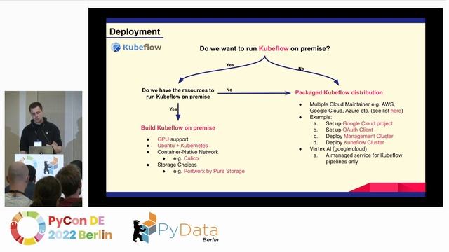 Jannis Grönberg: Battle of Pipelines - who will win python orchestration in 2022?