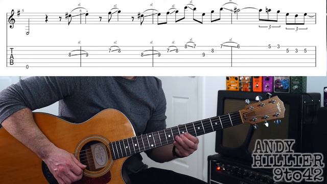 How to play Pink Panther Theme Guitar Lesson Tutorial