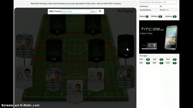Fifa 15 Burnley Squad Builder