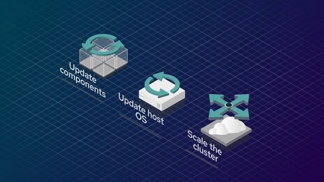 Red Hat Knows Kubernetes