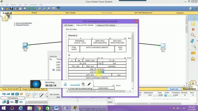 What are source and destination IP addresses
