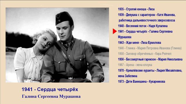 Серова Валентина Васильевна