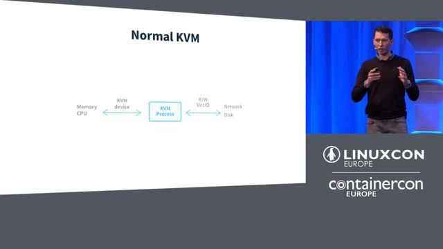 Keynote: VM Security and Container Workflows, A Case Study by Brandon Philips, CTO, CoreOS