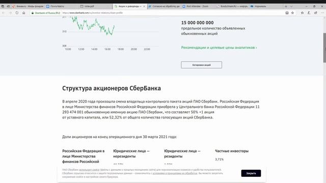 Мифы фондового рынка. Мастер-класс для начинающих и тех кто только раздумывает об инвестициях