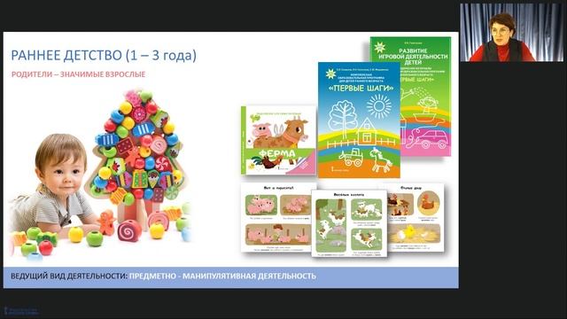 Разговоры о важном. Ко Дню Матери